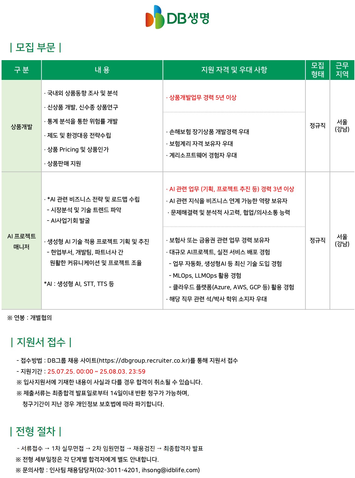 (경력) 상품개발, aipm_250724.jpg